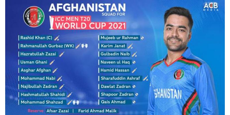 ICC T20 World Cup 2021 Afghanistan Squad, Captain, Vice-Captain, Batsman, Bowlers, All Details