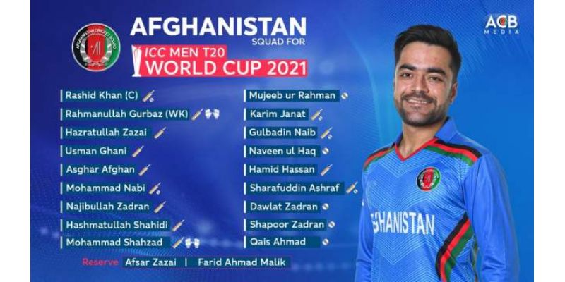 T20 World Cup 2022 Afghanistan Squad, Batters, All-Rounders, Bowlers, Wicketkeepers