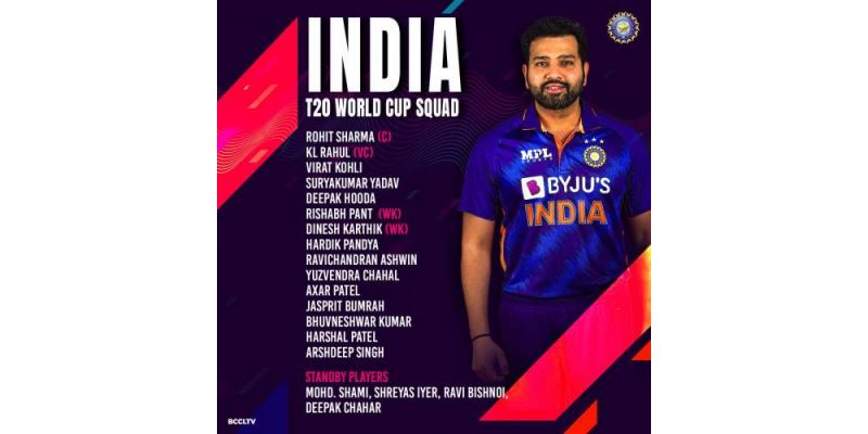 T20 World Cup 2022 India Squad, Batters, All-Rounders, Bowlers, Wicketkeepers