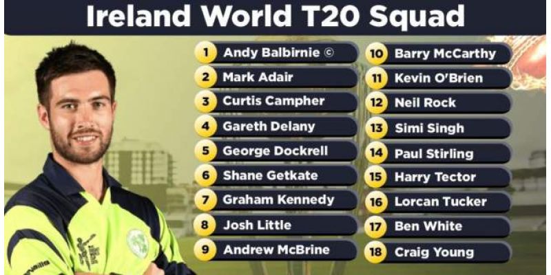 T20 World Cup 2022 Ireland Squad, Batters, All-Rounders, Bowlers, Wicketkeepers