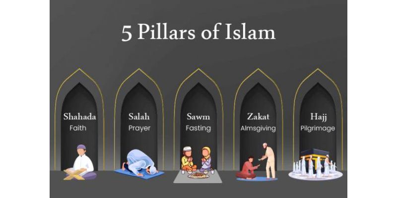 What Are The Five Pillars Of Islam?