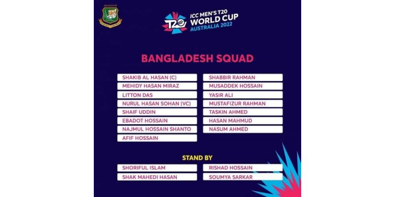 T20 World Cup 2022 Bangladesh Squad, Batters, All-Rounders, Bowlers, Wicketkeepers