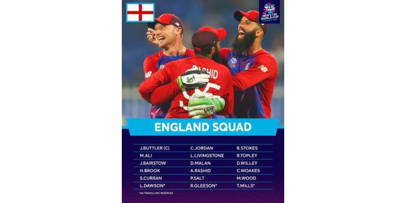 T20 World Cup 2022 England Squad, Batters, All-Rounders, Bowlers, Wicketkeepers
