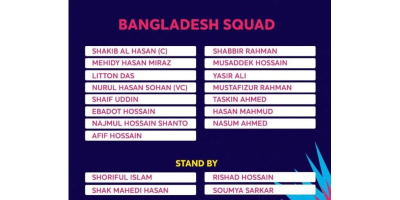 Asia Cup 2023 Bangladesh Squad, Batters, All-Rounders, Bowlers, Wicketkeepers