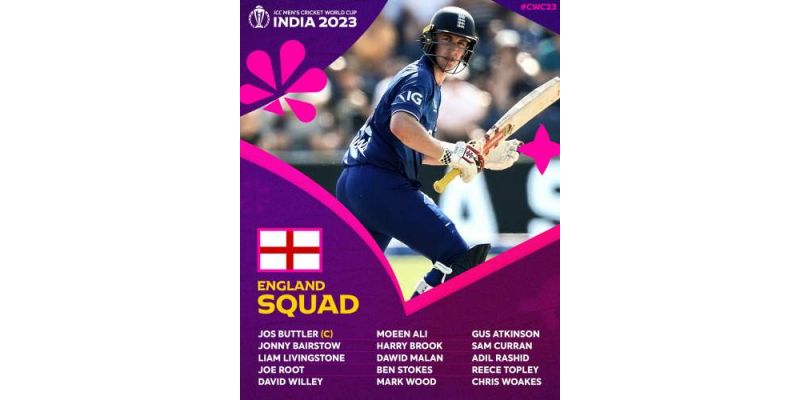 Cricket World Cup 2023 England Squad, Batters, All-Rounders, Bowlers, Wicketkeepers