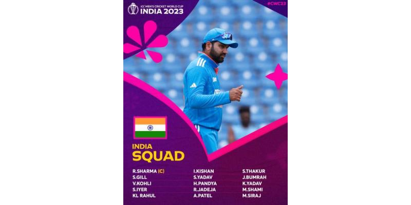 Cricket World Cup 2023 India Squad, Batters, All-Rounders, Bowlers, Wicketkeepers