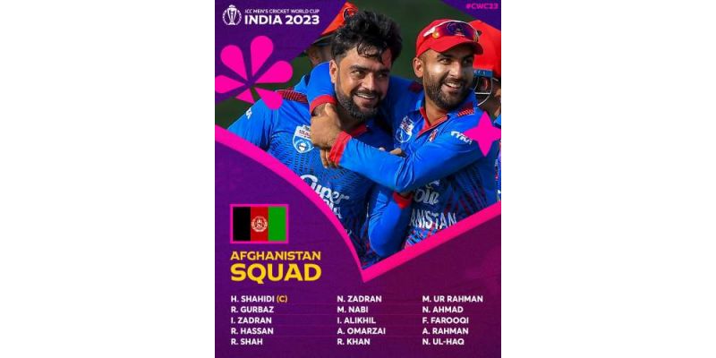 Cricket World Cup 2023 Afghanistan Squad, Batters, All-Rounders, Bowlers, Wicketkeepers
