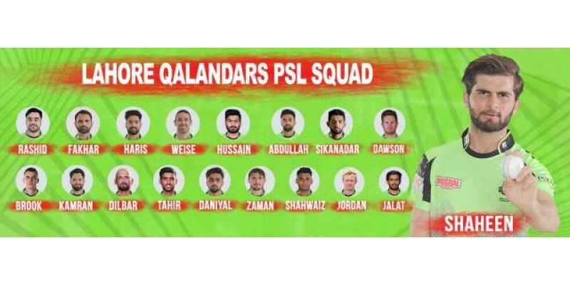 Lahore Qalandars PSL 2023 Squad, Complete Player List