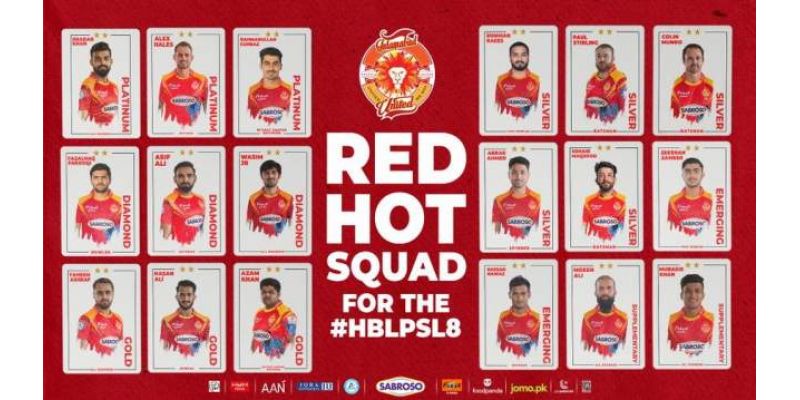 Islamabad United PSL 2023 Squad, Complete Player List