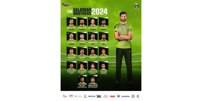 Lahore Qalandars PSL 2024 Squad, Complete Player List For Season 09