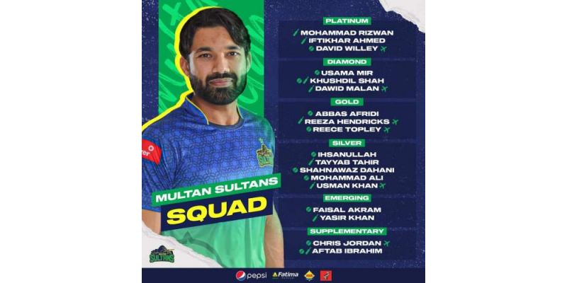 Multan Sultans PSL 2024 Squad, Complete Player List For Season 09