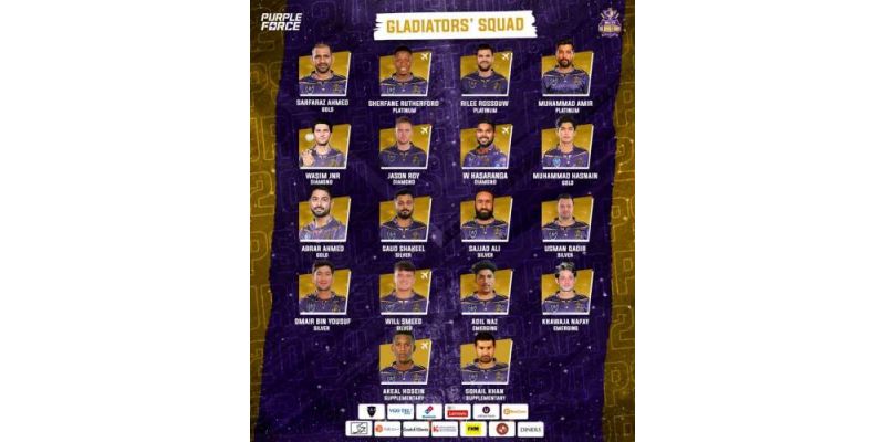 Quetta Gladiators PSL 2024 Squad, Complete Player List For Season 09