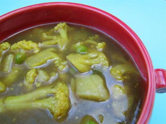 Beef Aur Gobi Soup Recipe In Urdu