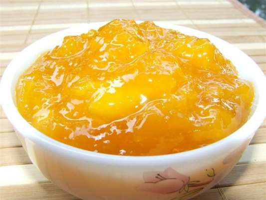 Green Mango Jam  Recipe In Urdu