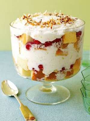 Yogurt Fruit Cake Recipe In Urdu