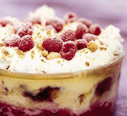 Cake And Jelly Pudding Recipe In Urdu