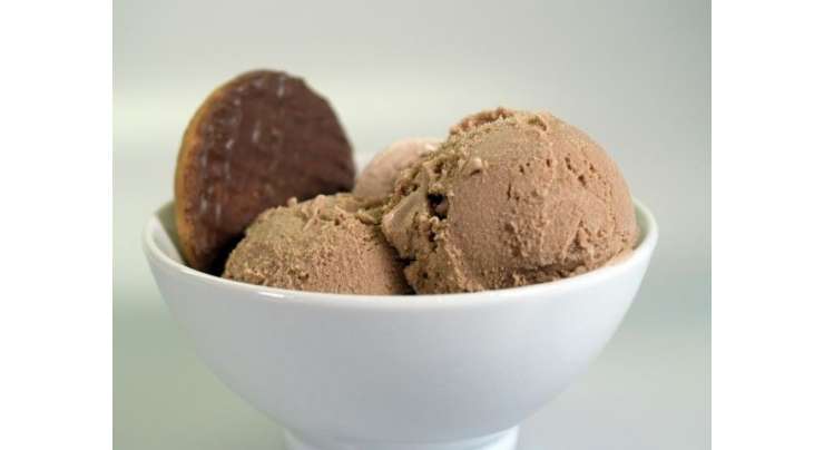 Capsino Ice Cream Recipe In Urdu