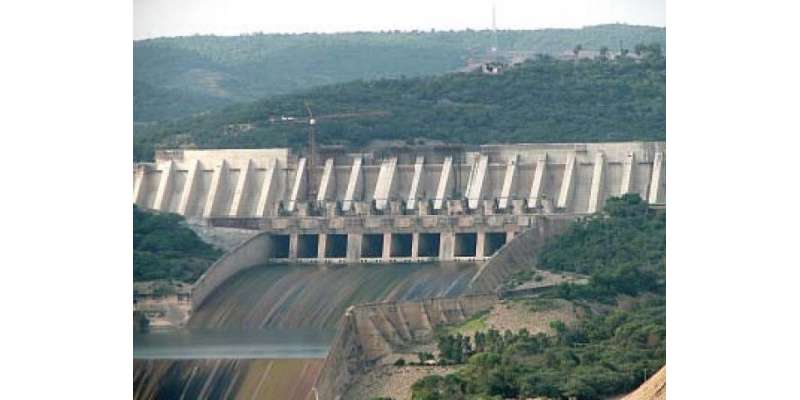 Aamda Budget Or Kala Bagh Dam