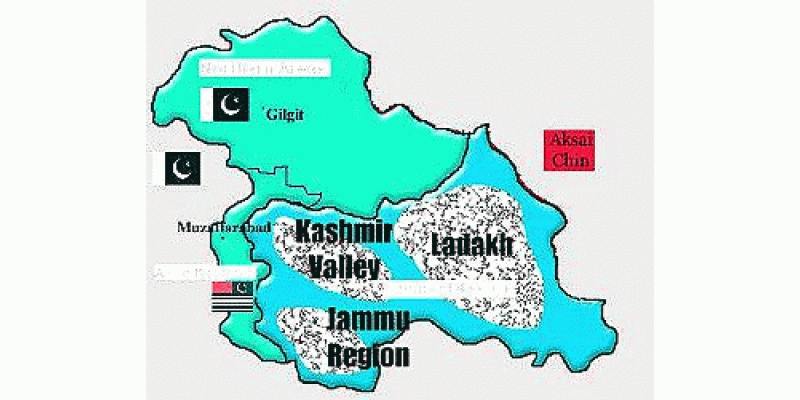Masla e Kashmir