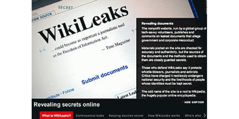 WikiLeaks Parda Haye Shararat Main Pinha Hain Tere Inkeshafat