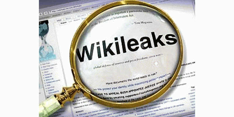 WikiLeaks Hai Kiya