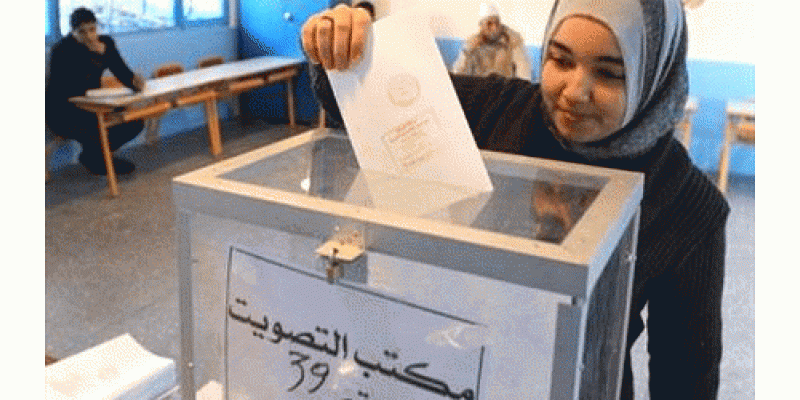 Morocco Election