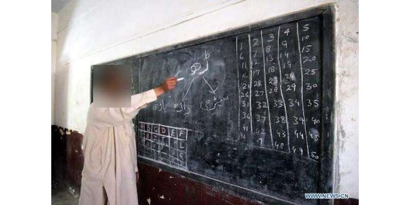 Teachers Ki Iqsaam
