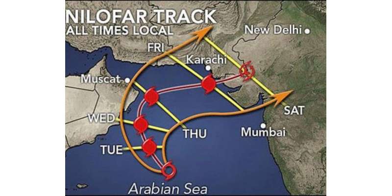 نیلوفرطوفان کے کراچی سے ٹکرانے کی اطلاعات غلط ہیں،محکمہ موسمیات