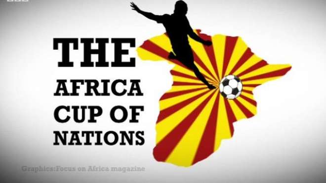 مراکش کو 2017ء اور 2019ء کے افریقہ کپ آف نیشن سے نکال باہر کردیا گیا