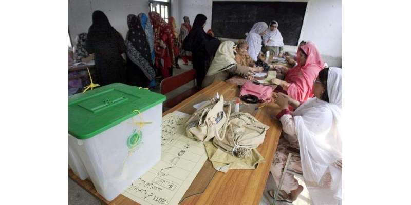 اسلام آباد : محرم الحرام کے پیش نظر الیکشن کمیشن نے سندھ اور پنجاب میں ..