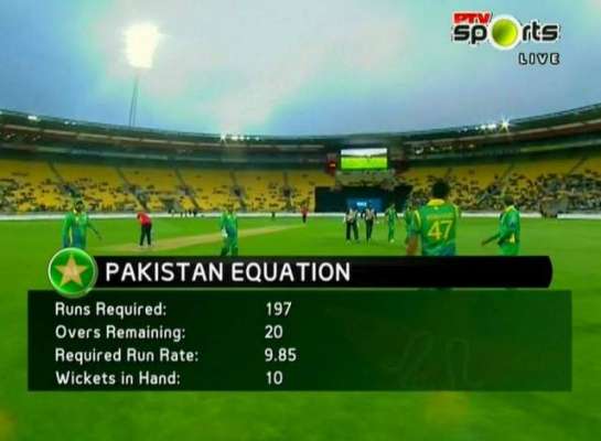 تیسرا ٹی ٹونٹی : نیوزی لینڈ نے پاکستان کو جیت کے لیے 197رنز کا ہدف دیدیا