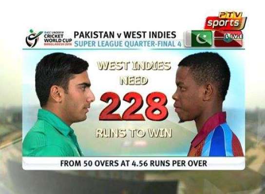 آئی سی سی انڈر 19ورلڈ کپ ،پاکستان نے ویسٹ انڈیز کو کوارٹرفائنل جیتنے کیلئے228رنز کا ہدف دیدیا