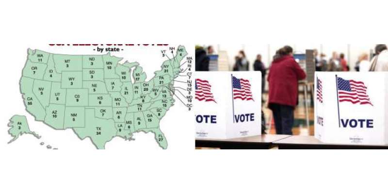 امریکا کا پچیدہ انتخابی عمل8:نومبر کو ہونیوالے انتخابات میں تمام ریاستوں ..