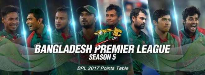 بنگلہ دیش پریمیئر لیگ میں اس بارکم پاکستانی کرکٹرز  کی شرکت کم رہے گی