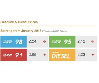 متحدہ عرب امارات میں ایندھن کی قیمت آج سے اضافہ ہو گا