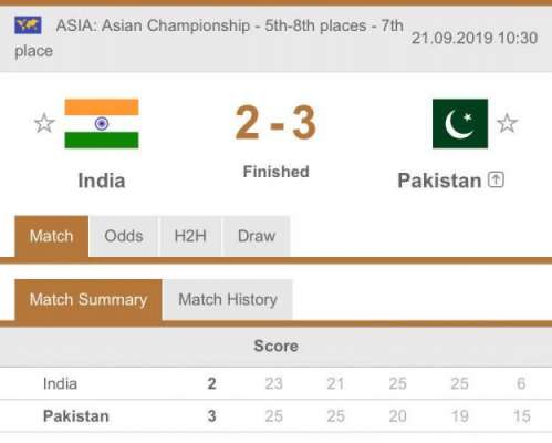 ایشین سینئر مینز والی بال چیمپئن شپ، پاکستان نے بھارت کو ہرا دیا