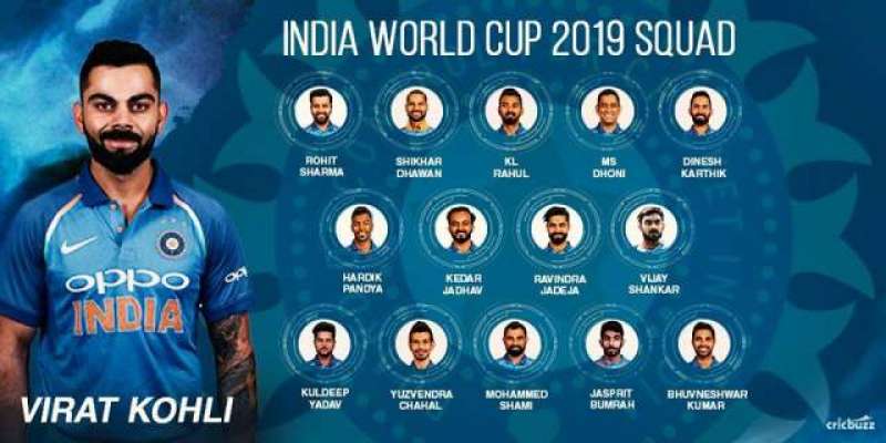 آئی سی سی ورلڈ کپ2019ءکے لیے 15رکنی بھارتی سکواڈ کا اعلا ن