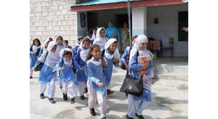 بلوچستان،کورونا کیسز سامنے آنے پر متعدد اسکولز بند کر دیئے گئے