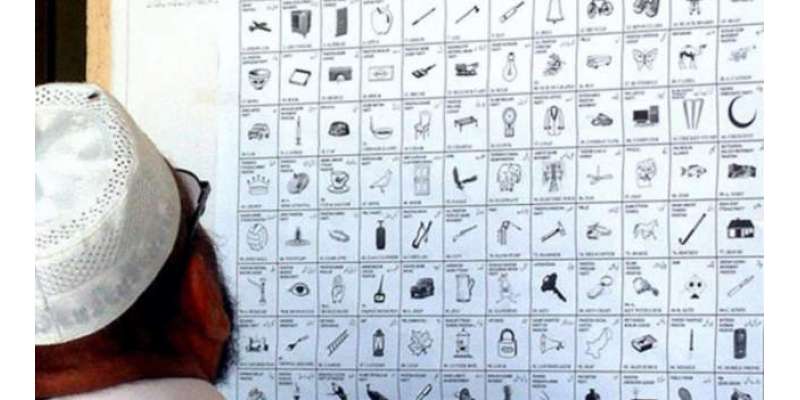 پی ٹی آئی کے کئی رہنماوں کو بطور آزاد امیدوار مختلف انتخابی نشان الاٹ ..