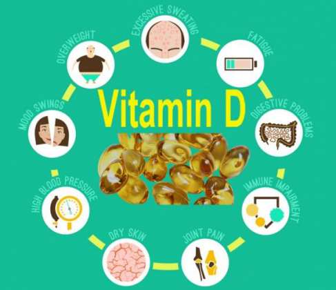 Vitamin D Ki Kami Bimariyon Ka Bais