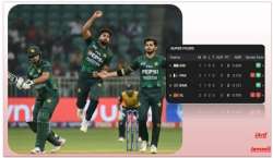 Asia Cup