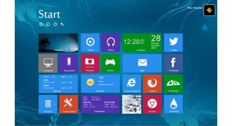 Failure Of Windows 8 And Release Of Windows 9