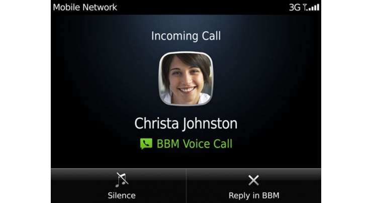 Free Calls Via Blackberry Messenger