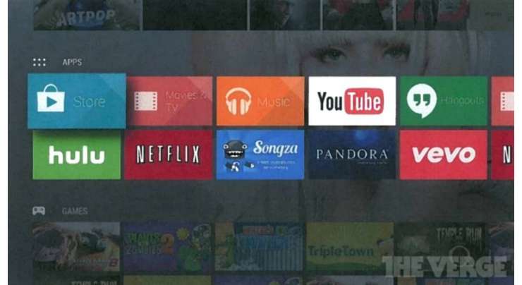 Upcoming Android TV Gets Detailed Before Announcement