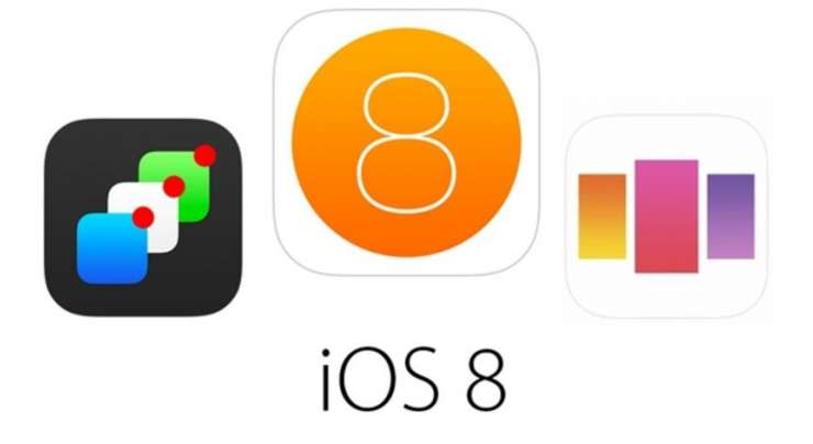 Apple Will Introduce Split Screen Feature In IOS 8