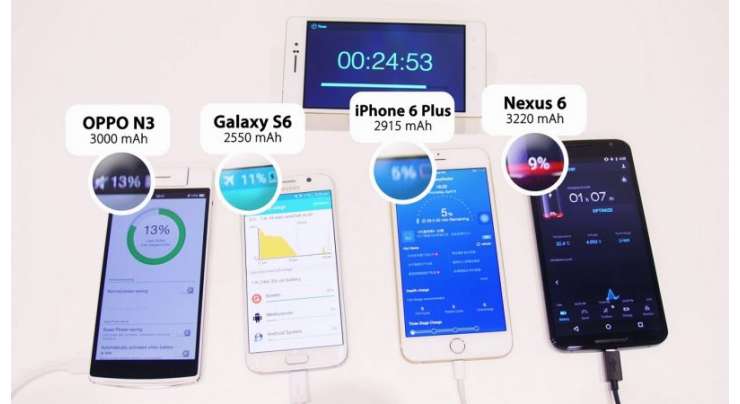 Oppo VOOC Charger Is Faster Than IPhone And Samsung