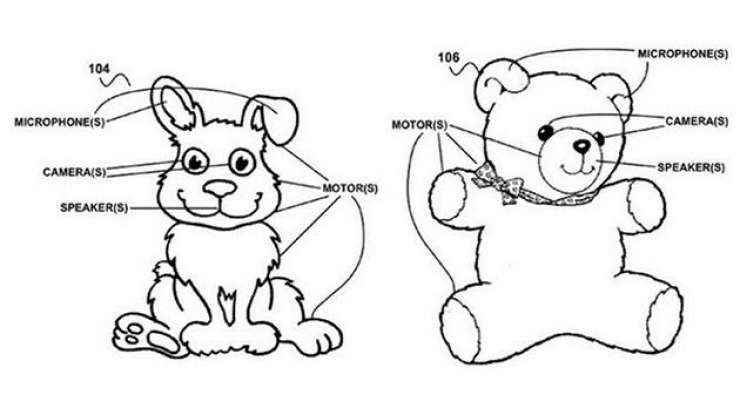 Google Patents Creepy Smart Toys That Interact With Kids