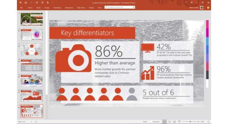 Office 2016 Starts Rolling Out On September 22