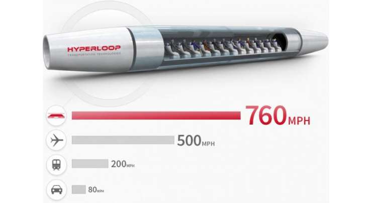 Work will start on a 150 million dollar Hyperloop test track in weeks