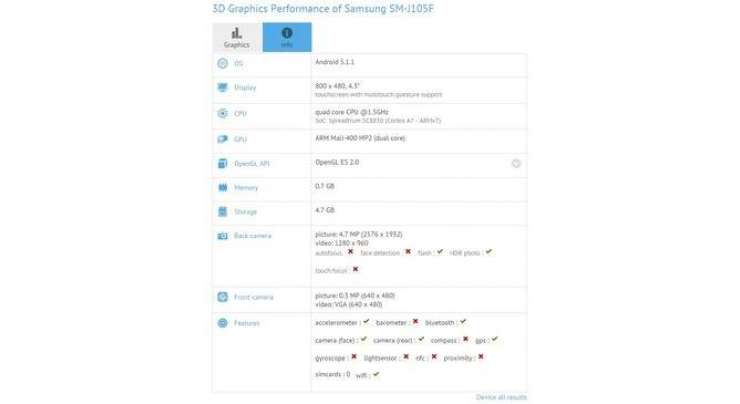 Samsung Galaxy J1 Mini leaks online with entry-level specs